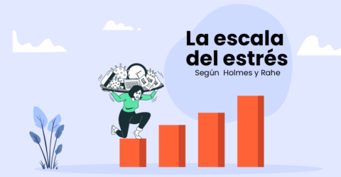 La escala del estrés